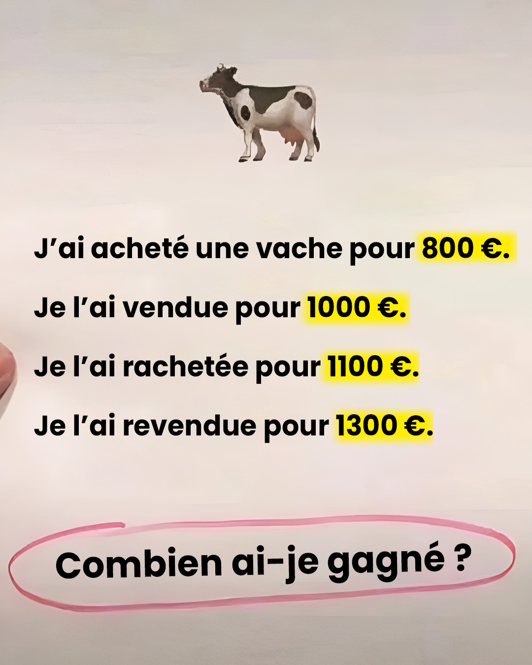 Énigme mathématique de la vache : Pouvez-vous la résoudre