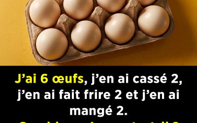 J’ai six œufs. J’en ai cassé deux. J’en ai fait frire deux. Et j’en ai mangé deux. Combien d’œufs me reste-t-il ?… 99 % des gens se trompent en essayant de répondre à cette question…