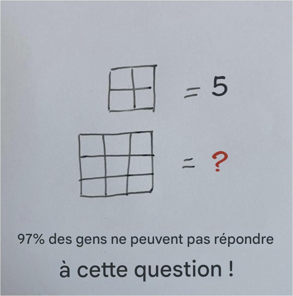 Combien y a-t-il de carrés dans une image ?