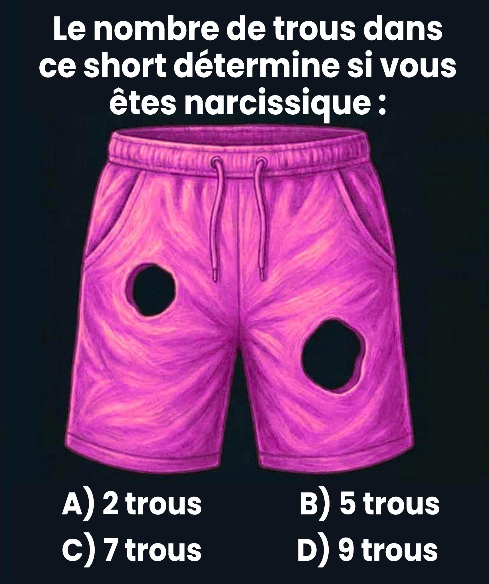 Le nombre de trous que vous remarquez dans ce short indique si vous êtes narcissique.