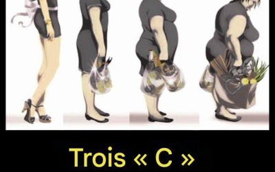 Trois « C » qui détruisent une femme dans le mariage