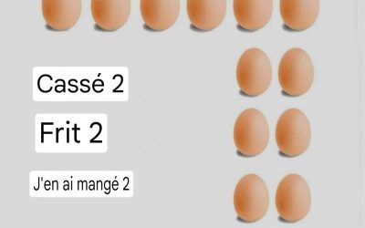 La plupart des gens se trompent dans ce quiz