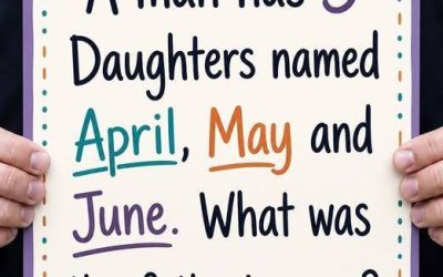 The Viral Riddle That is Driving the Internet Crazy: Can You Solve It? results in the first comment..