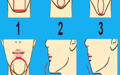 La forme de votre menton révèle de belles choses sur votre personnalité