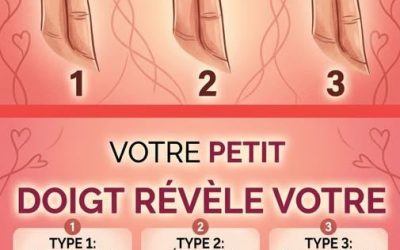 À quoi ressemble votre petit doigt ? Découvrez ce que vous pensez de l’amour.