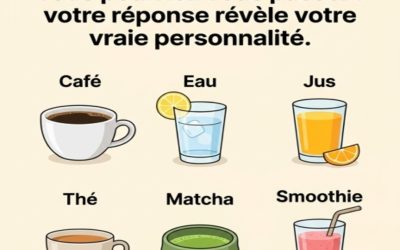 Vous devez choisir une boisson dont vous pourriez vous passer : votre réponse révèle votre véritable personnalité