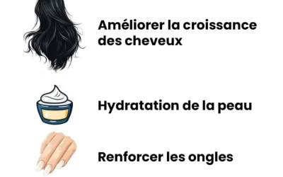 12 utilisations magiques de l’huile de ricin pour votre beauté au quotidien