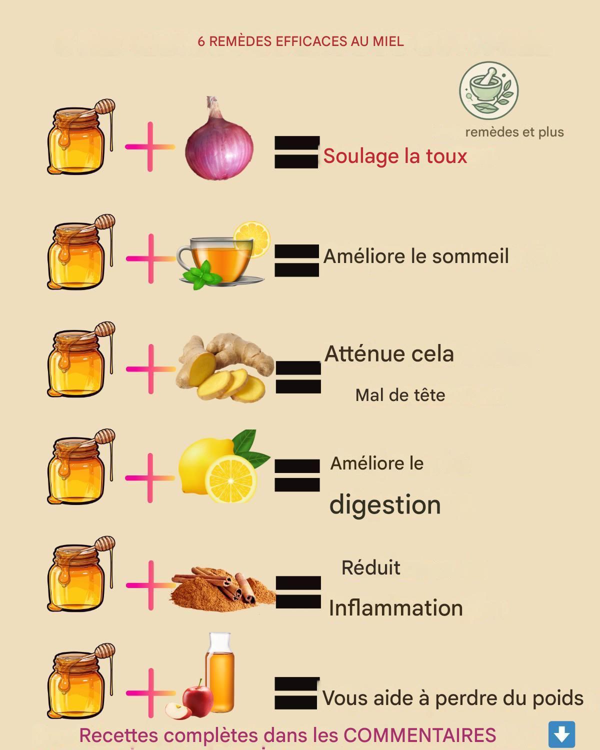 Remèdes au miel pour améliorer votre santé