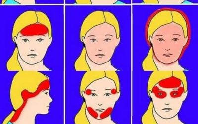 Quelques Types de Maux de Tête, leur Signification et leur Solution