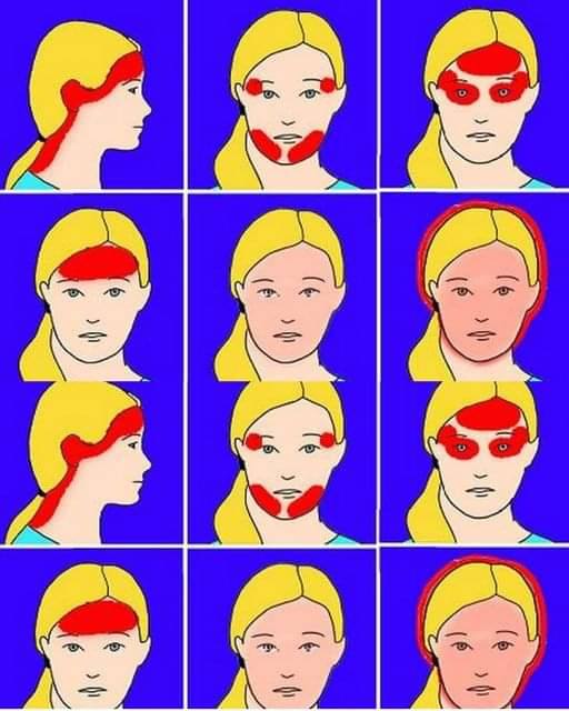 Quelques Types de Maux de Tête, leur Signification et leur Solution