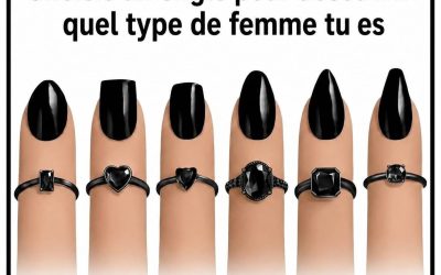 Choisis un ongle et découvre quel genre de femme tu es