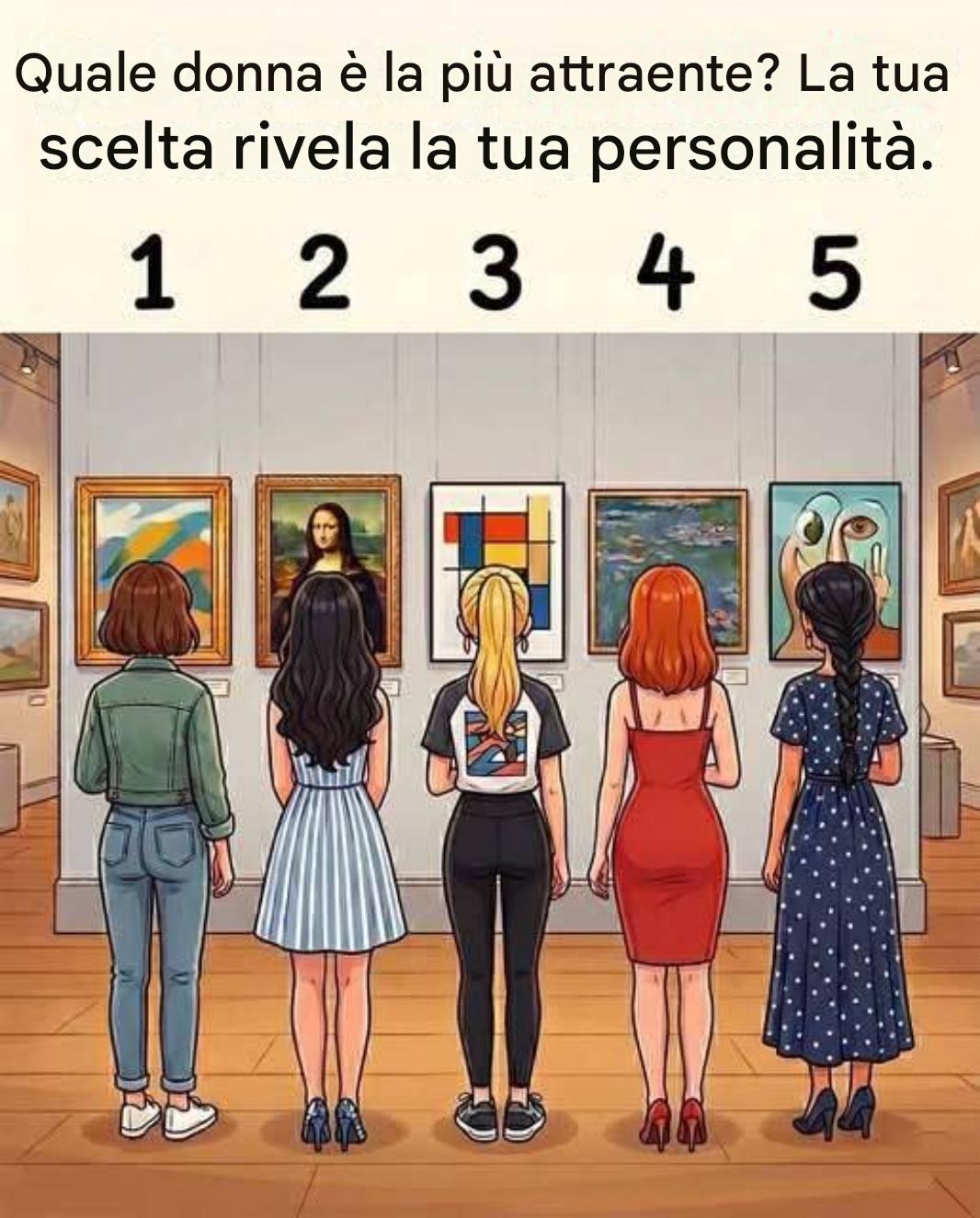 Quelle femme est la plus attirante ? Votre choix révèle votre personnalité.