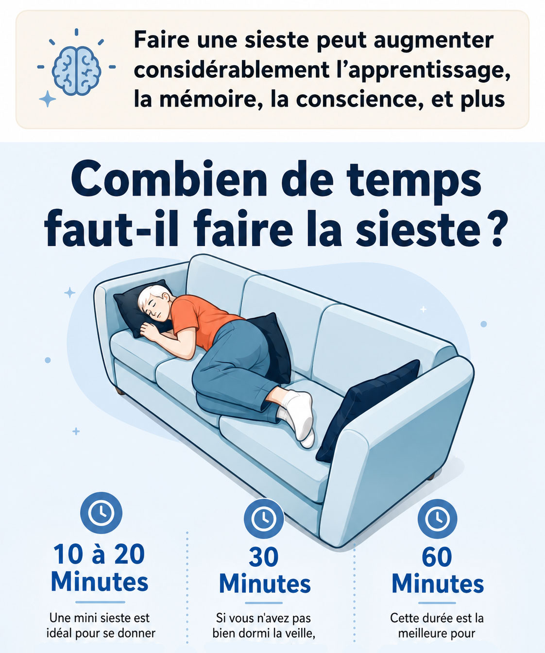 Faire une sieste peut augmenter considérablement l’apprentissage, la mémoire, la conscience, et plus