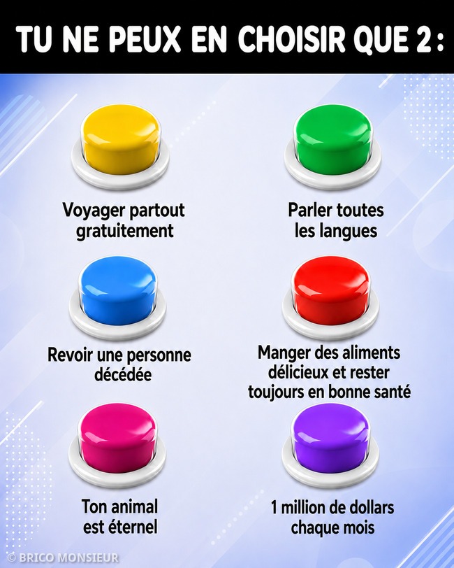 👇 Et toi, quels sont les deux boutons que tu appuies ? Dis-le en commentaire et explique pourquoi ! 🔥💬