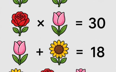 Défi du jour : Qui trouvera la bonne réponse ? 👇