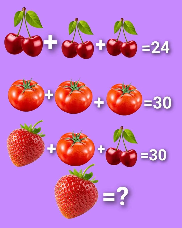 Petit défi mathématique ! Qui a raison ?Petit défi mathématique ! Qui a raison ?