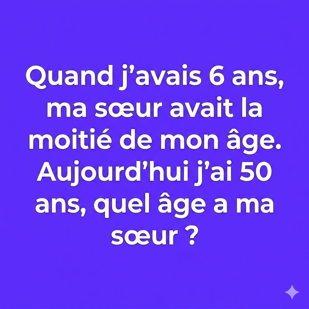 ALERTE PIÈGE ! 97% des gens répondent “50 ans” sans réfléchir. Ne faites pas la même erreur ! Calculez bien avant d’écrire votre réponse. La solution exacte est expliquée sur le lien ci-dessous