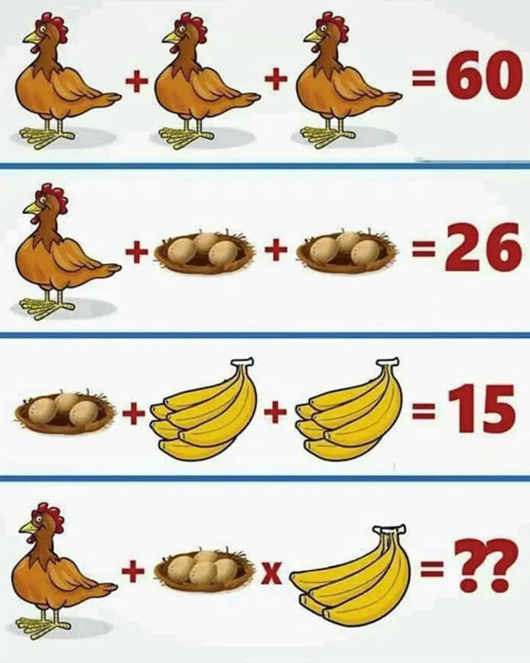 Saurez-vous résoudre cette énigme mathématique en un temps record ?