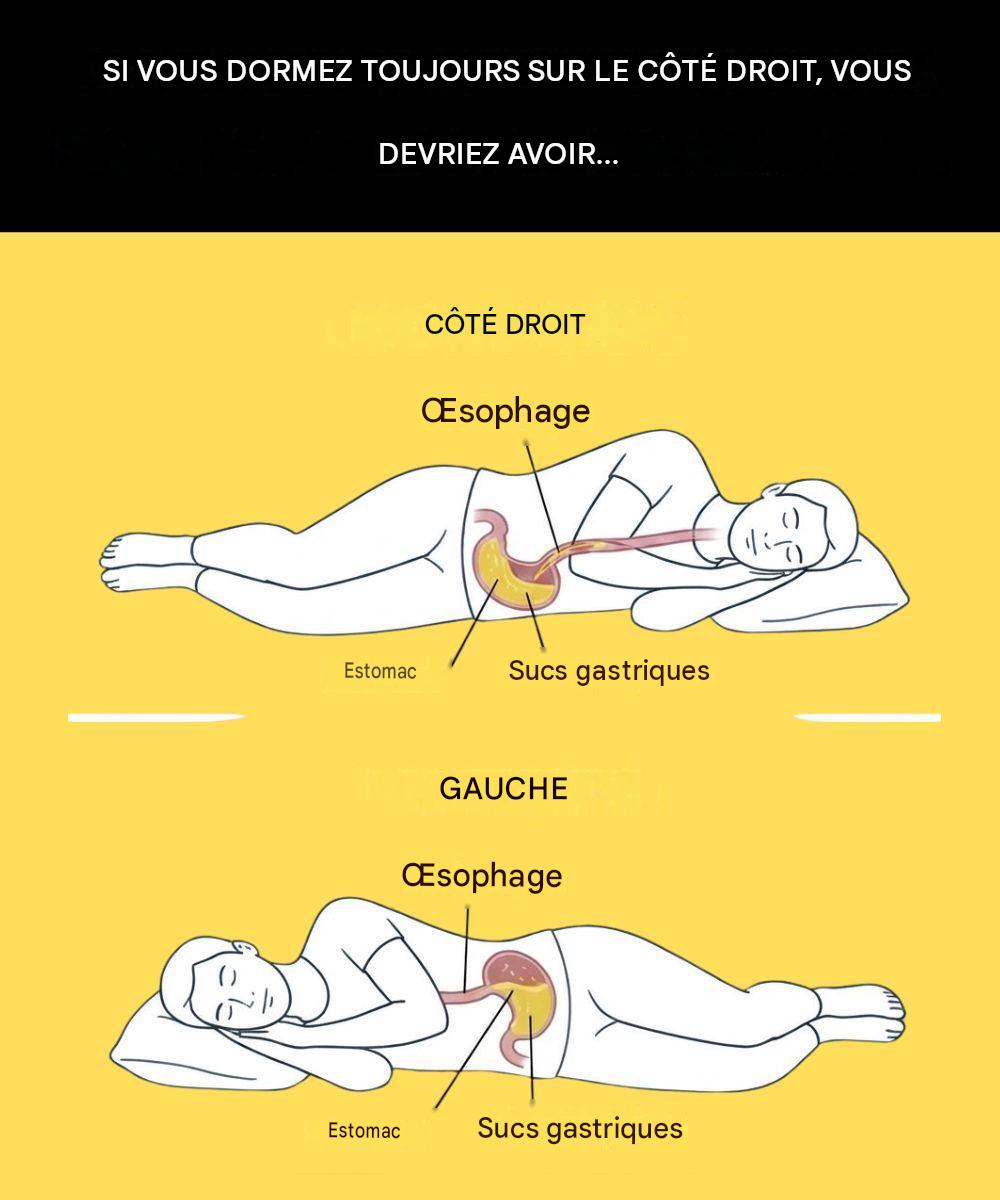 **Quels risques encourez-vous en dormant sur le côté droit ?**
