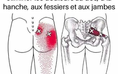 Comment obtenir un étirement profond du piriforme pour éliminer les douleurs au dos, à la hanche, aux fessiers et aux jambes