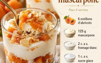 Verrines d’Abricots au Mascarpone : Un Dessert Frais et Rapide à Réaliser