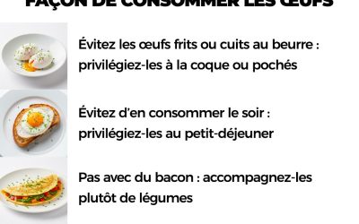 Vous vous y prenez mal. Voici la bonne façon de manger des œufs.