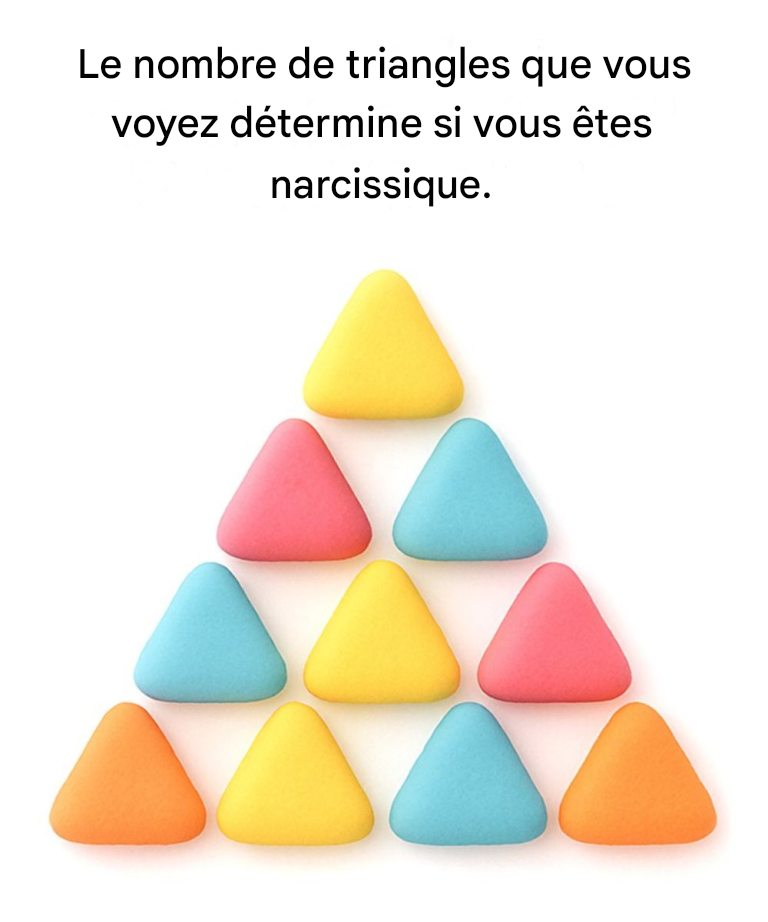 Le nombre de triangles que vous voyez détermine si vous êtes narcissique.
