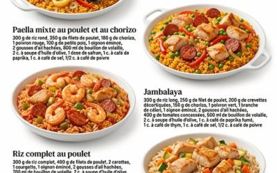 5 paellas & riz complets pour des repas généreux à partager