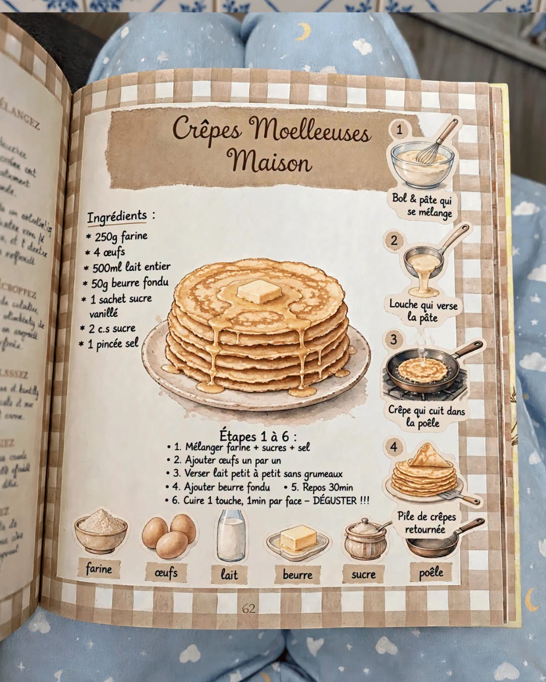 Crêpes Moelleuses Maison 