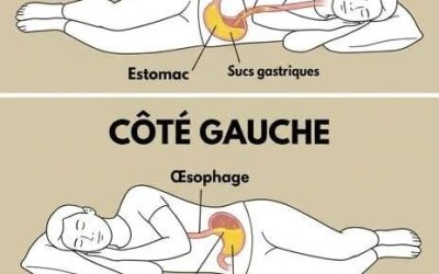 Attention, si vous dormez toujours sur le côté droit, vous devriez avoir… Voir plus