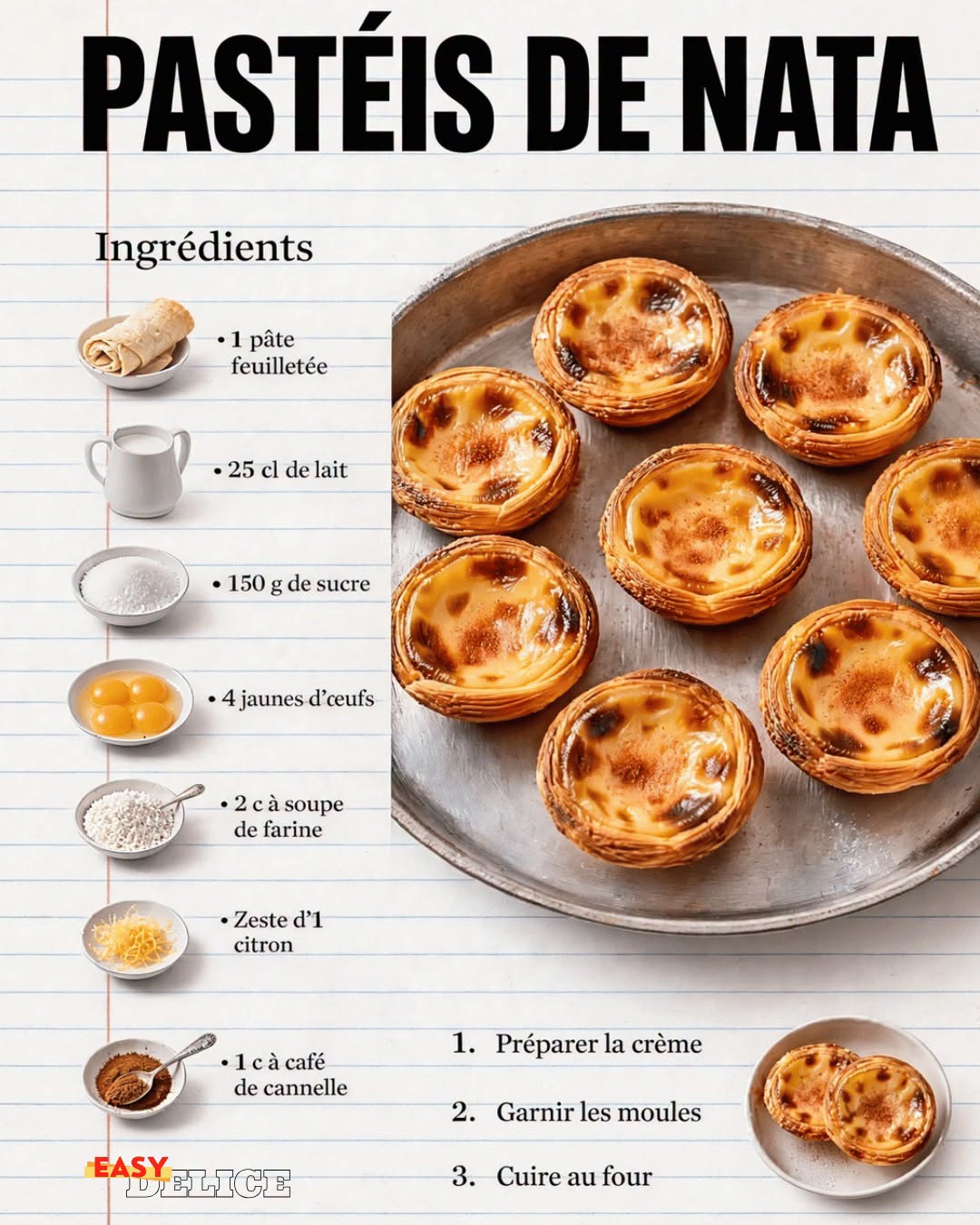 Pastéis de Nata — Petits Flans Portugais Croustillants 😍  Préparation : 30 min Repos : 30 min Cuisson : 12 à 15 min Temps total : 1 h 15 min Portions : 12 pastéis Niveau : Intermédiaire Type de plat : Pâtisserie • Dessert portugais Voir moins
