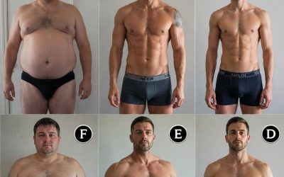 Quel type de corps est le plus apprécié ? Clic le lien pour réponse…… Commentaires