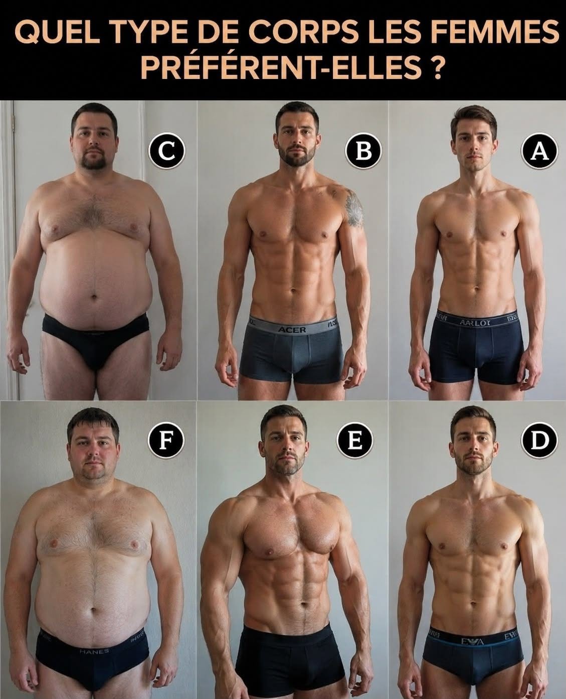 Quel type de corps est le plus apprécié ? Clic le lien pour réponse…… Commentaires