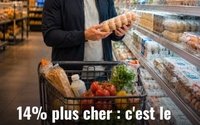 14% plus cher : c’est le pire supermarché de France selon Que Choisir