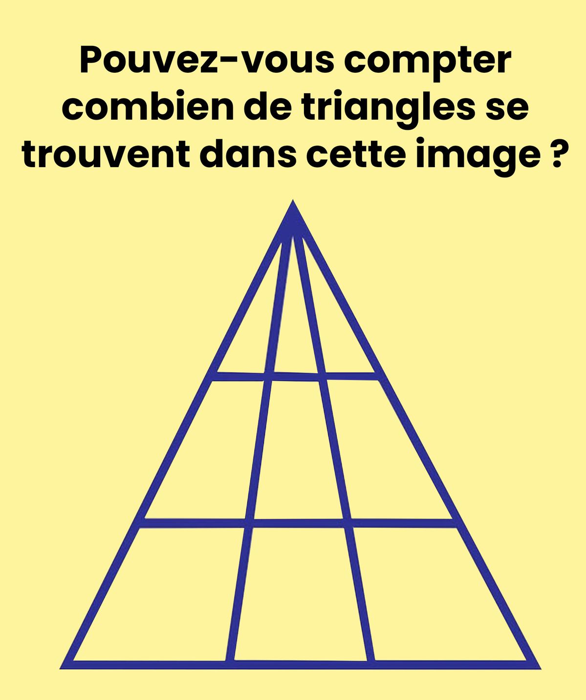 Saurez-vous trouver le nombre exact de triangles présents sur cette image ?