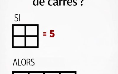 Tsante Test visuel : combien de carrés ?