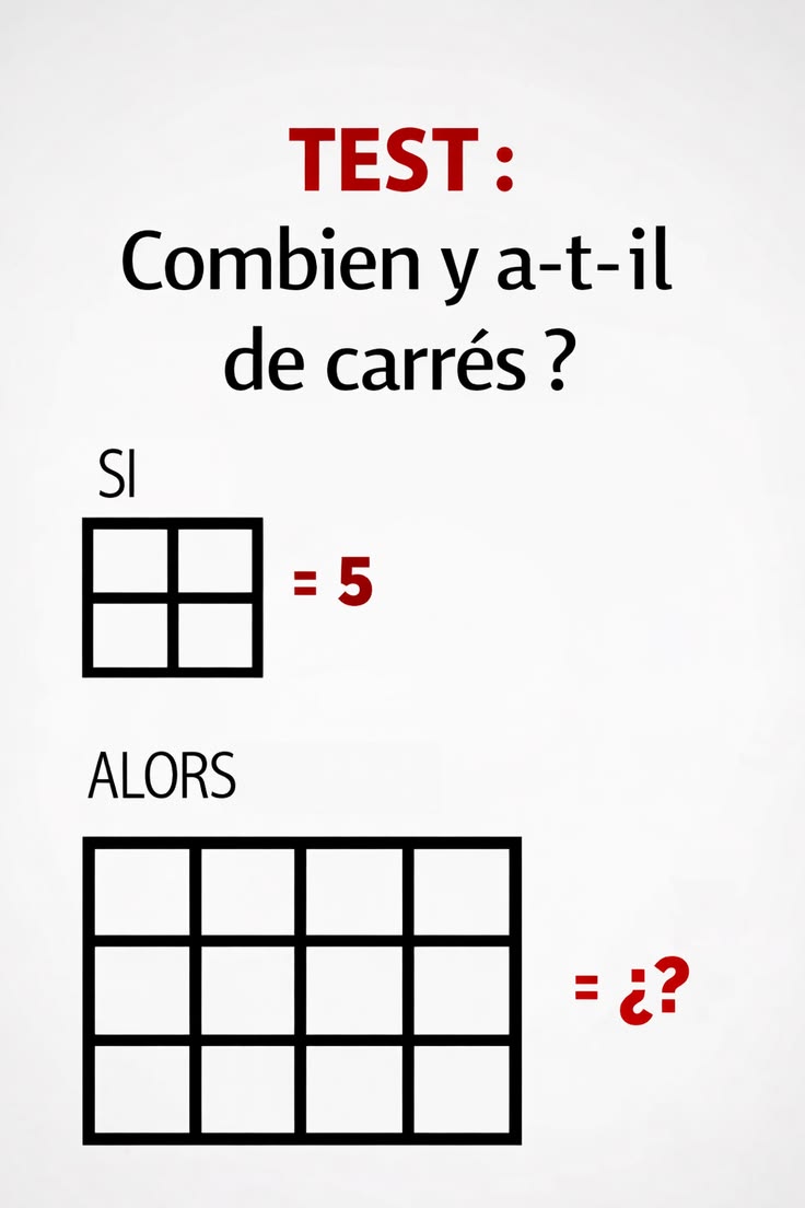 Tsante Test visuel : combien de carrés ?