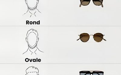 Trouvez les lunettes de soleil parfaites pour mettre en valeur votre visage