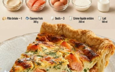 Quiche Crémeuse au Saumon & Fines Herbes — Fondante, Raffinée & Facile à Réussir !